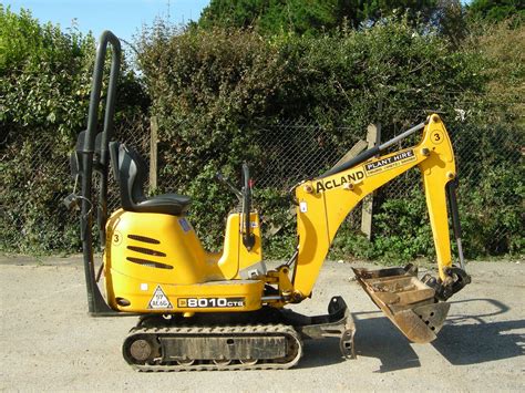 micro mini digger hire lynmouth|Micro Excavator 0.8T .